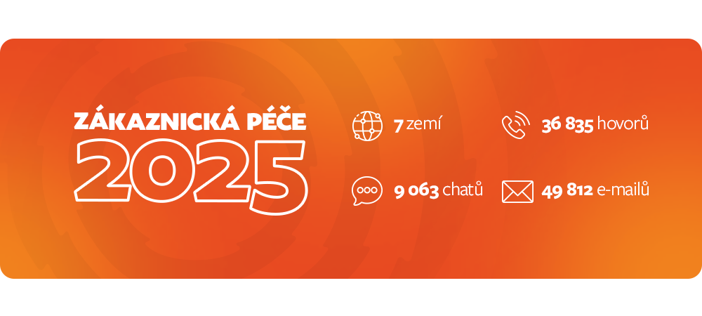 Zákaznická podpora Grizly