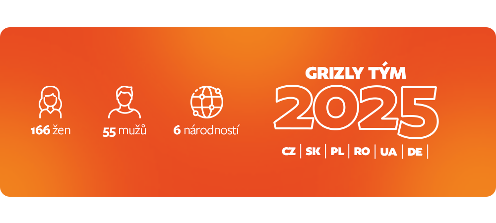 Volná místa Grizly