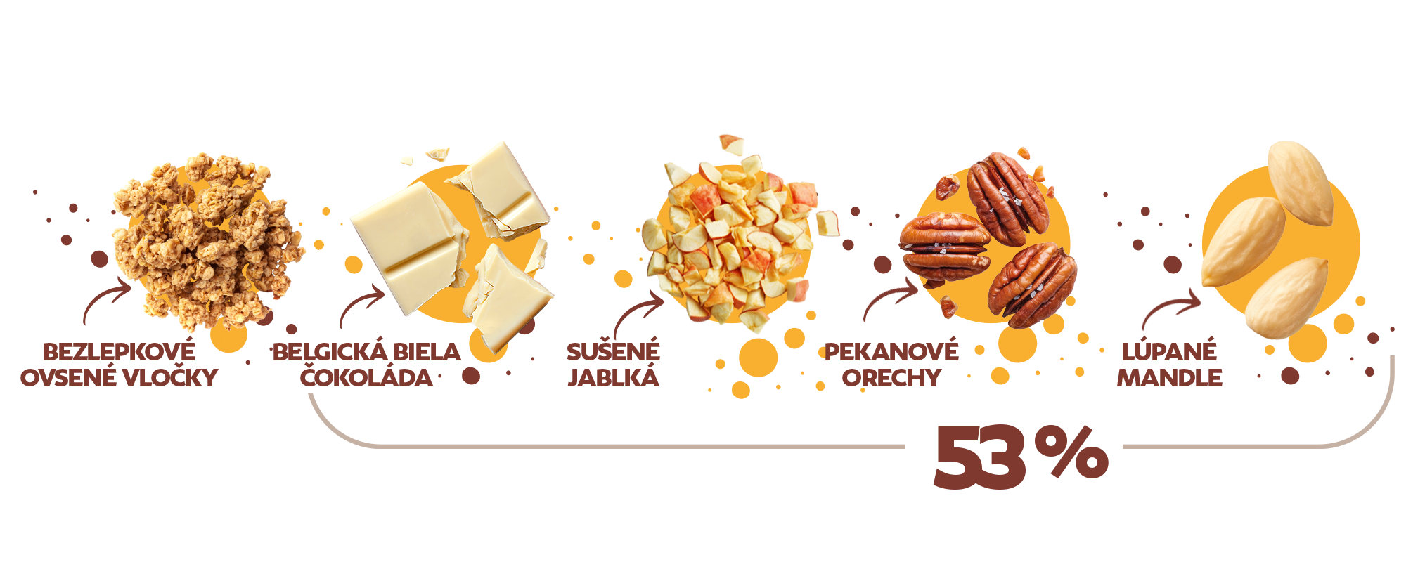 Recept s kešu