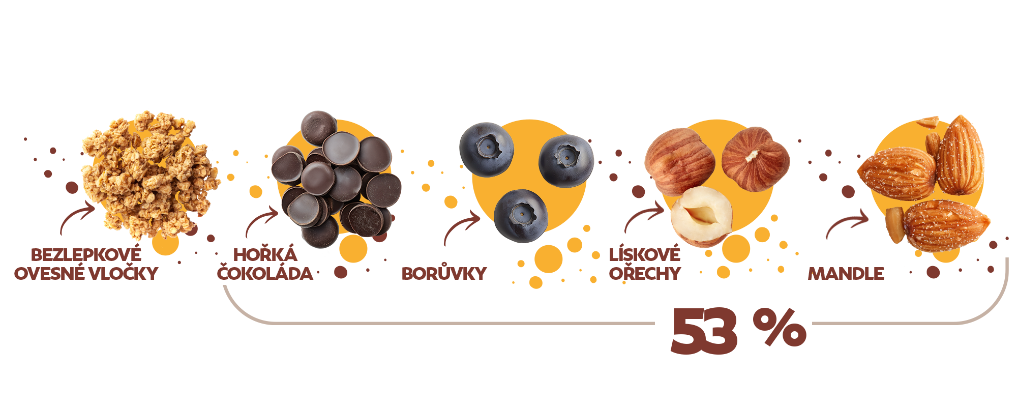 Recept s kešu