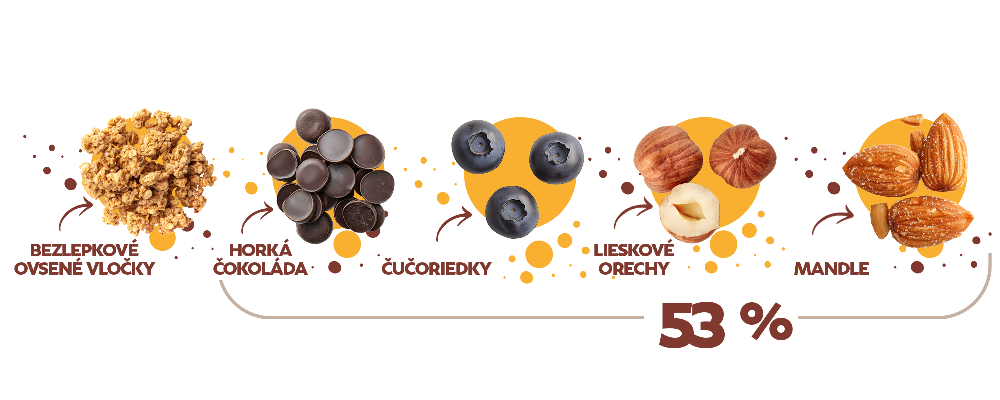 Recept s kešu