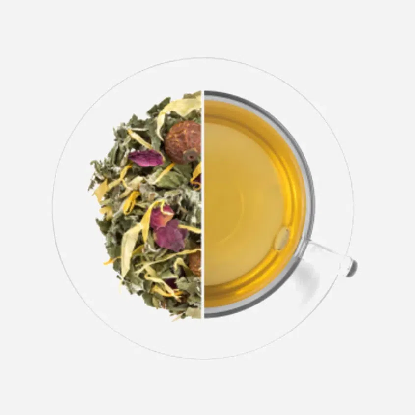 Čaj Štíhlé bříško